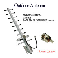 Yagi антена 900 МГц 13 дБ